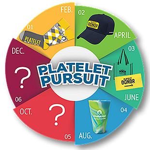 OneBlood Platelet Pursuit Challenge logo with a colorful wheel of different reward prizes