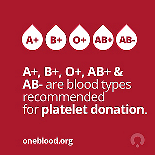 List of blood types recommended for platelet donation